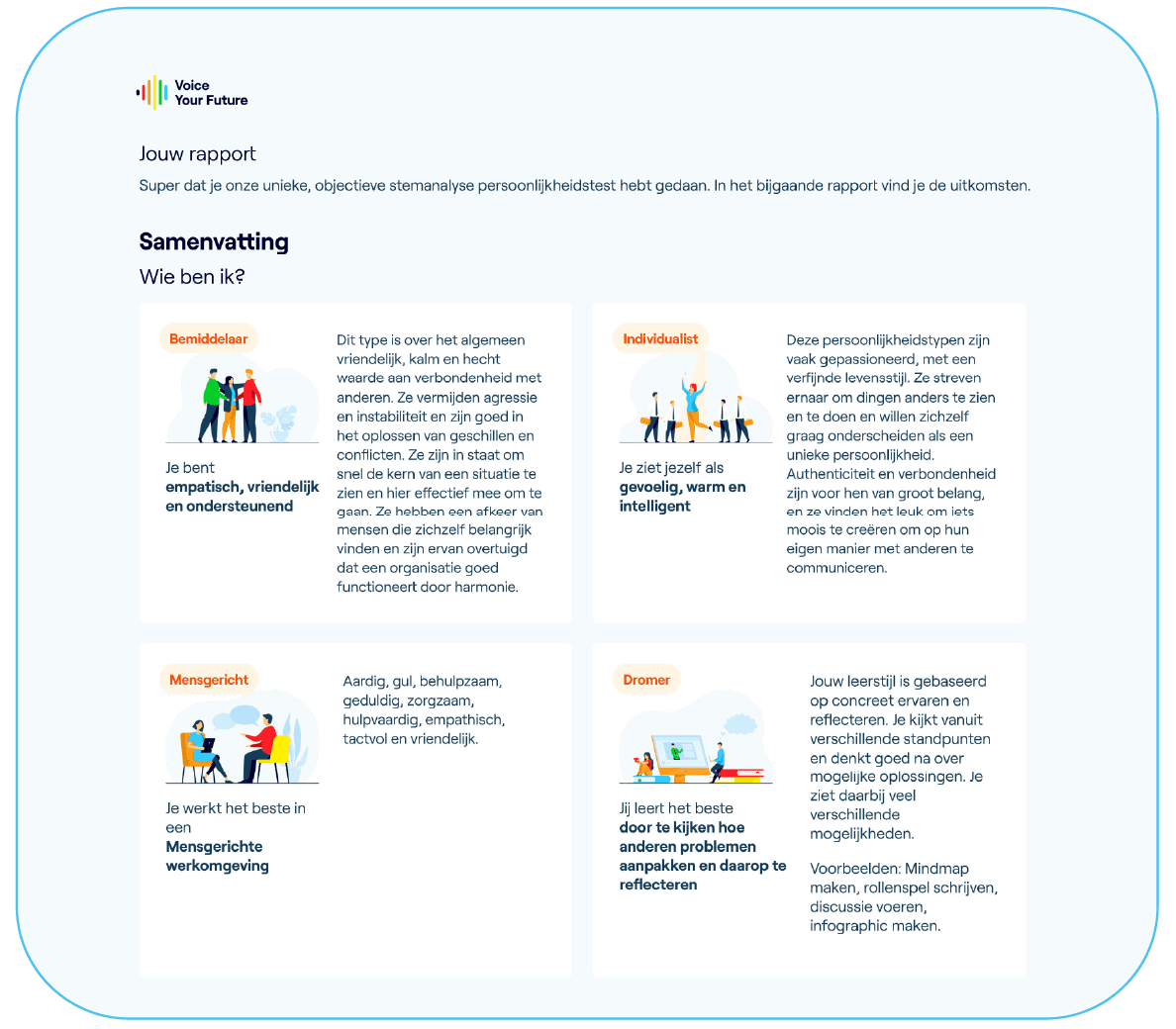 Voice Compass samenvatting profielrapport persoonljkheid zelfbeeld leerstijl