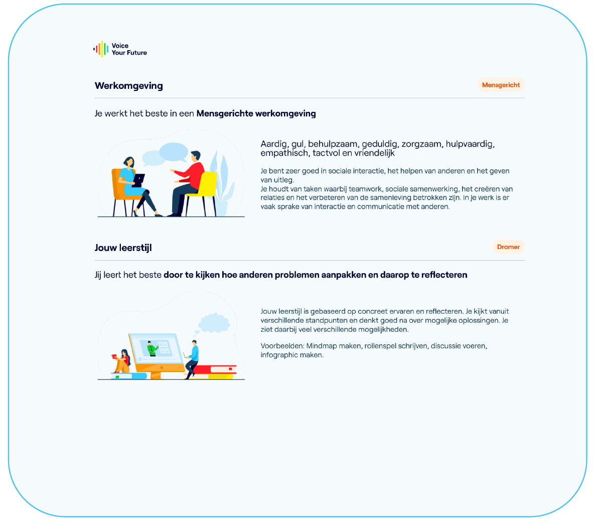Voice Compass samenvatting profielrapport werkomgeving leerstijl