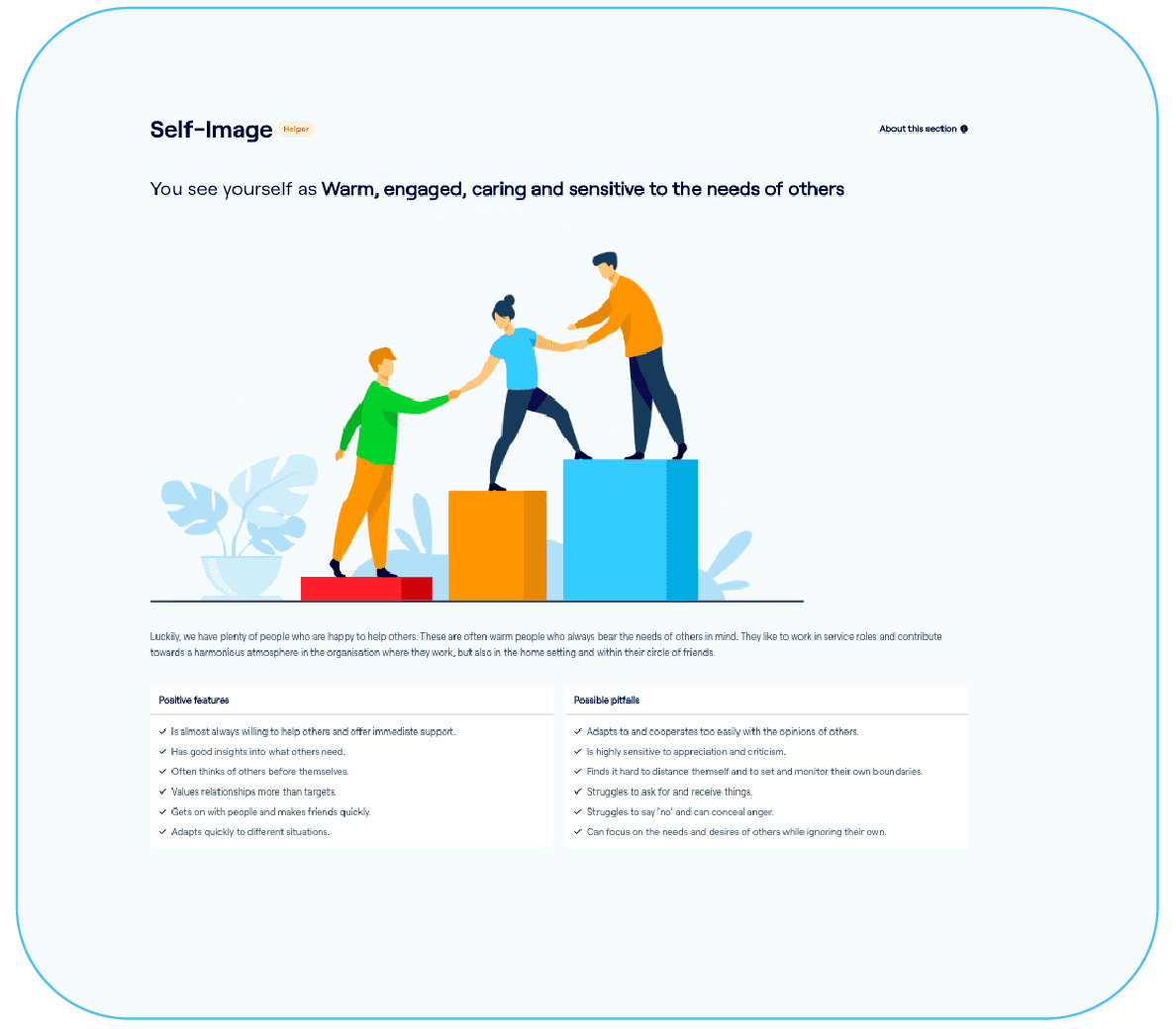Voice Compass personal profile report example