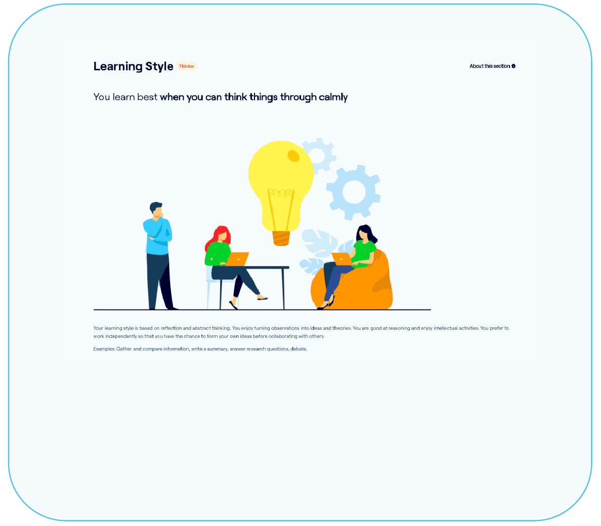 Voice Compass personal profile report example self image core capabilities