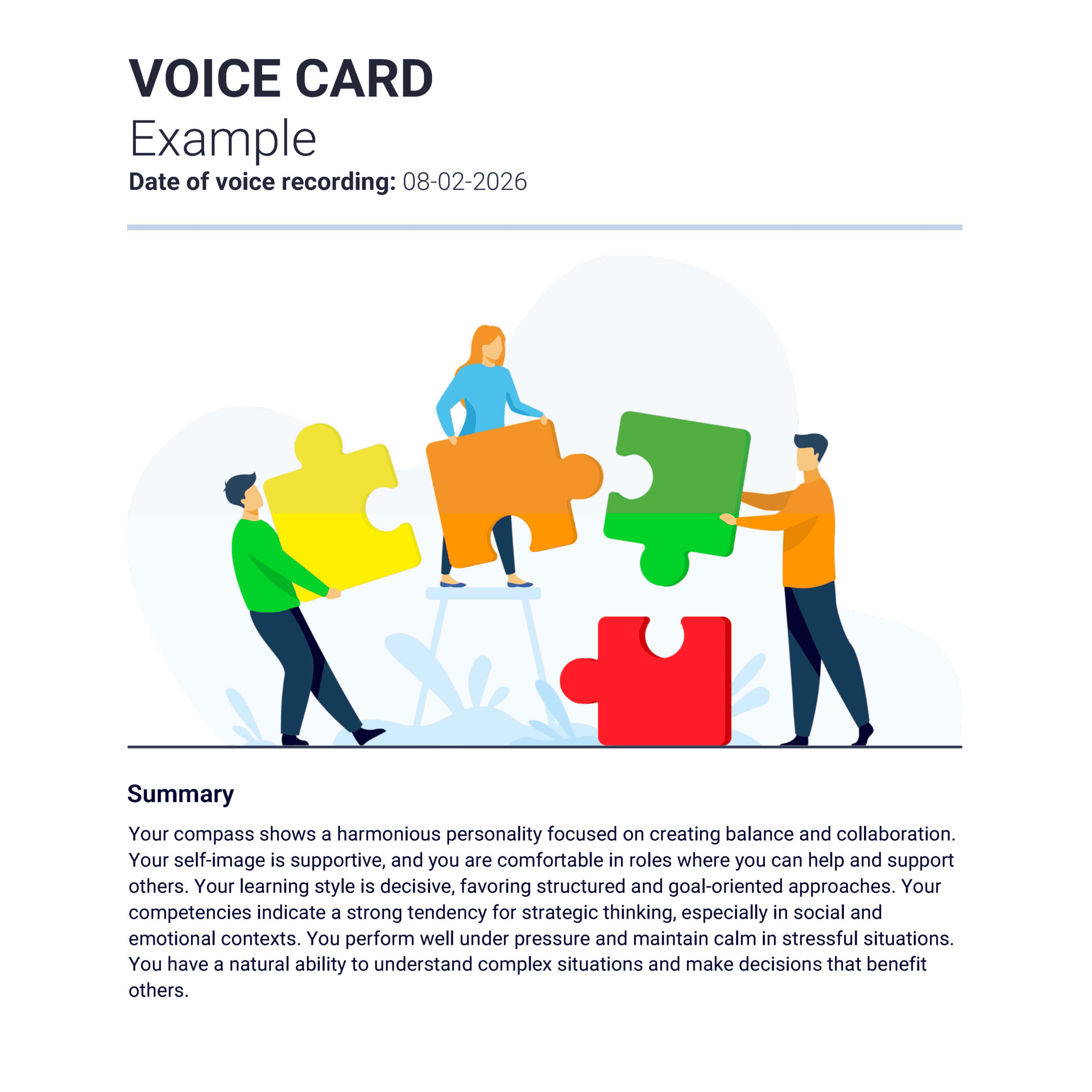 Voice Card profile report