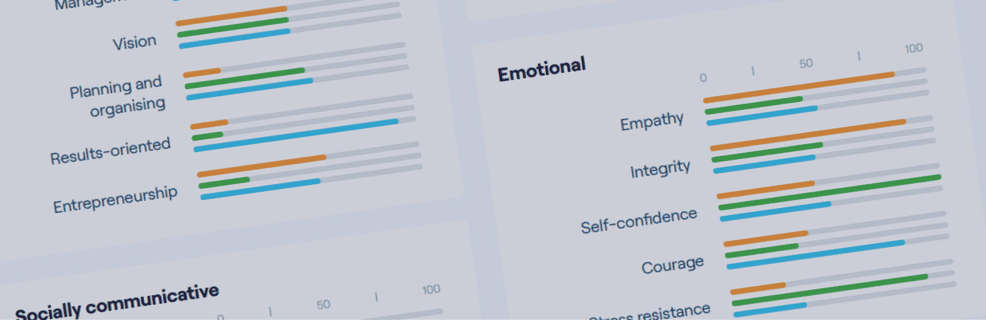 competencies nieuwenhuis voice-analysis