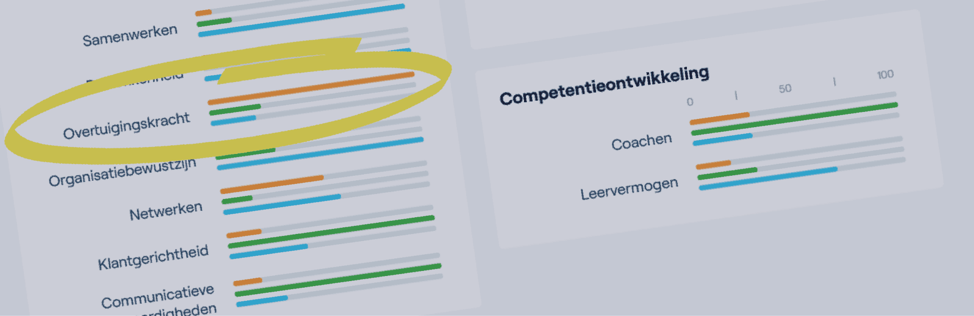 Competentie 11 overtuigingskracht
