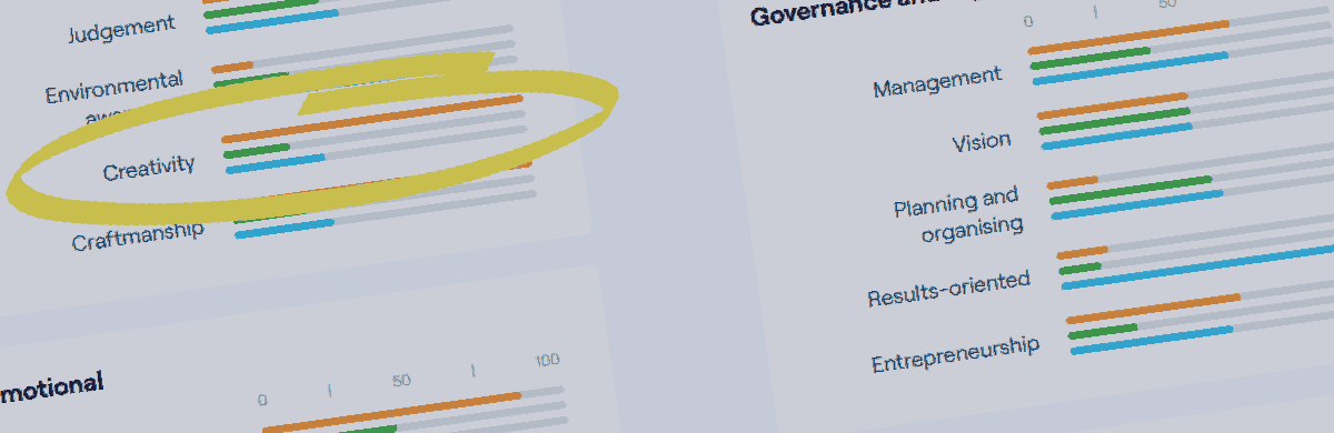 Competency Creativity
